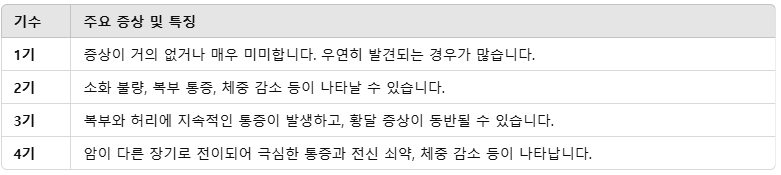 암 기수