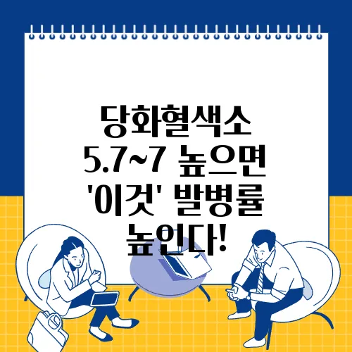 당화혈색소 5.7~7 높으면 '이것' 발병률 높인다!