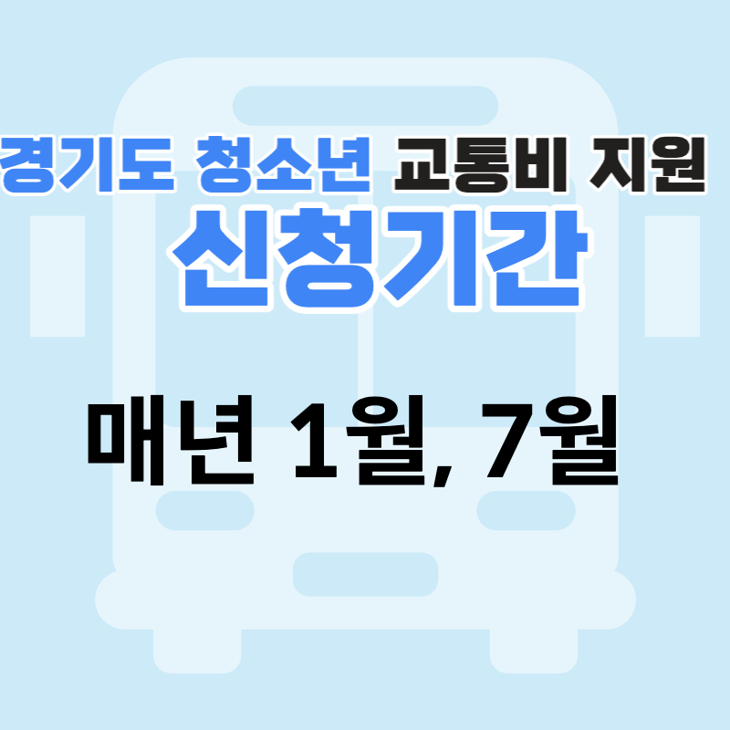 경기도 청소년 교통비 지원