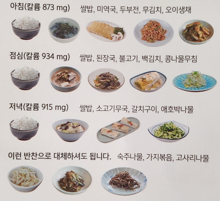 콩팥질환 환자를 위한 건강한 식단