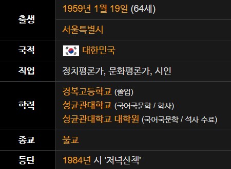 김갑수 문화평론가 나이 학력 고향 아들 프로필