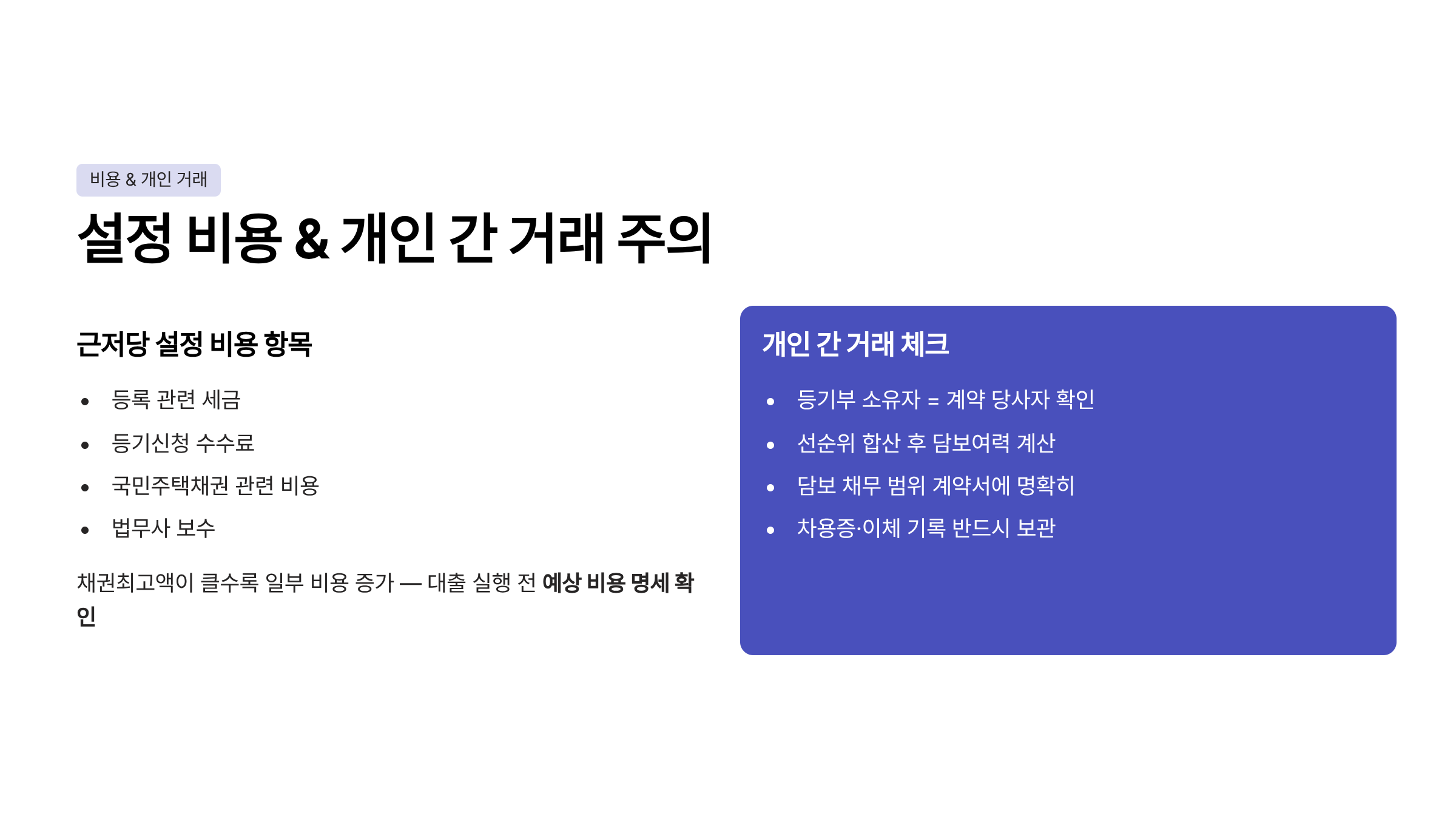 근저당 설정이란