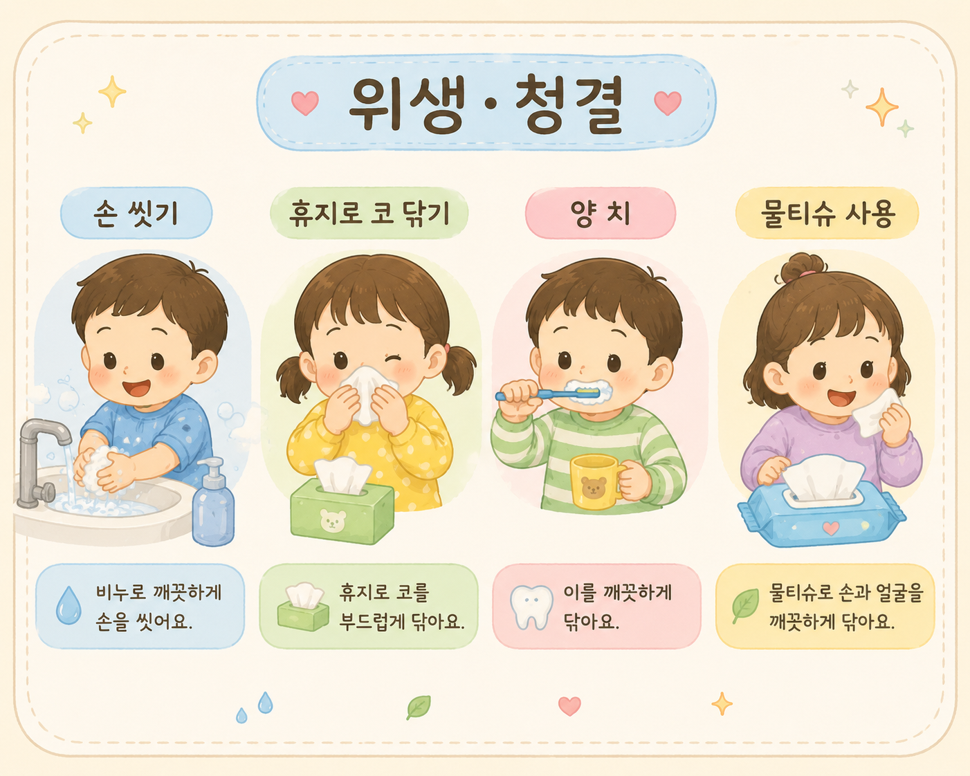 위생·청결 교육 포스터