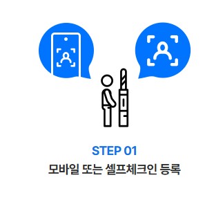 인천공항 패스트트랙(스마트패스) 이용 조건