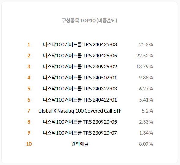 ETF의 주요 특징
