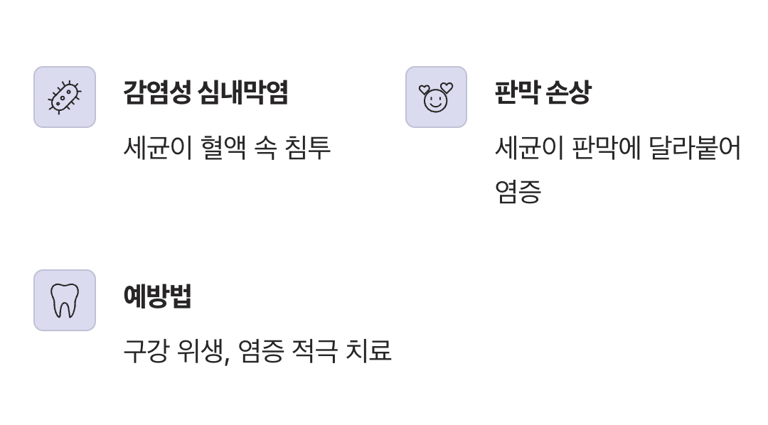 혈액을 타고 들어온 감염균