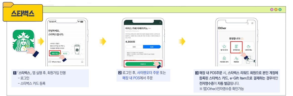 탄소중립포인트
