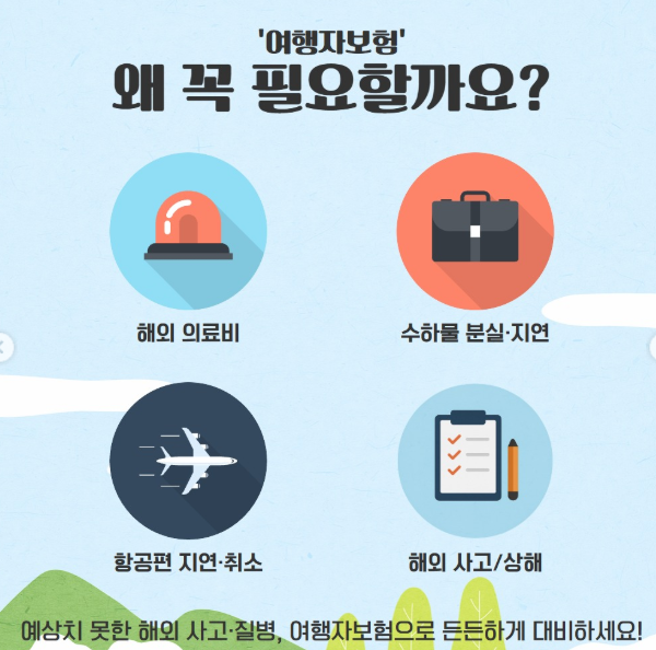 해외 골프 투어 여행자보험