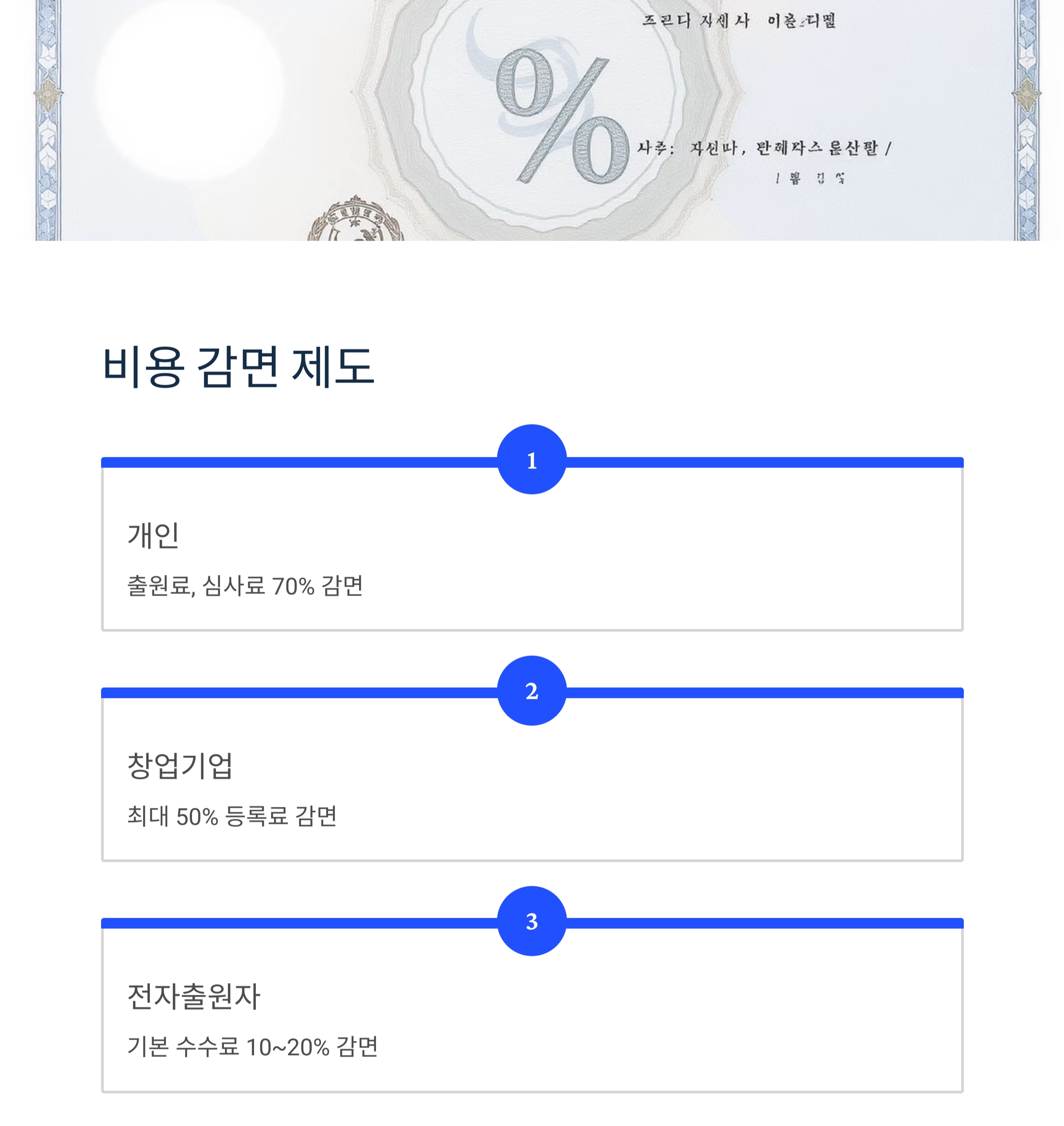 지식재산권 출원비용, 얼마나 들까? 핵심 정리 가이드