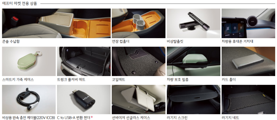 기아 EV3, 테슬라 대항마 될까? 가격&middot;제원&middot;출시 정보 한눈에!