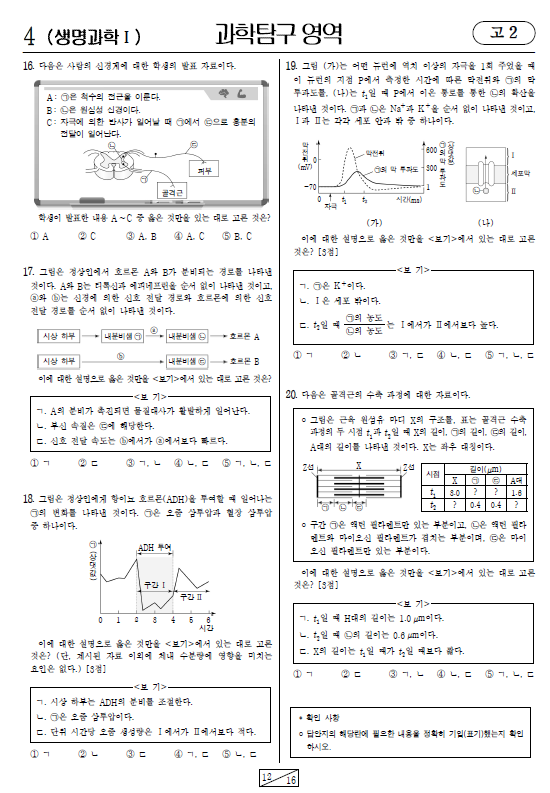 2023-6월-고2-모의고사-생명과학 1-기출문제-다운