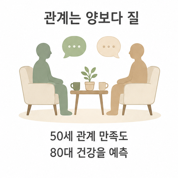 관계는 양보다는 질