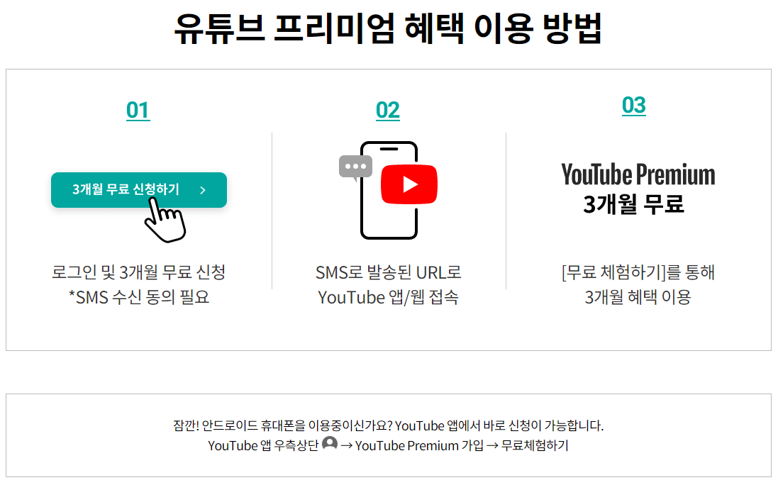 KT 유튜브 프리미엄 혜택