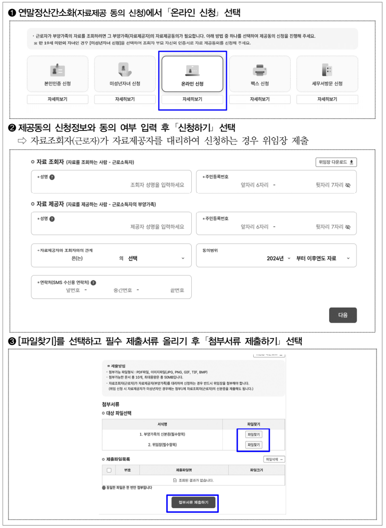 홈택스 연말정산 간소화서비스자료 다운받는 법
연말정산 간소화 부양가족 자료 제공동의 방법