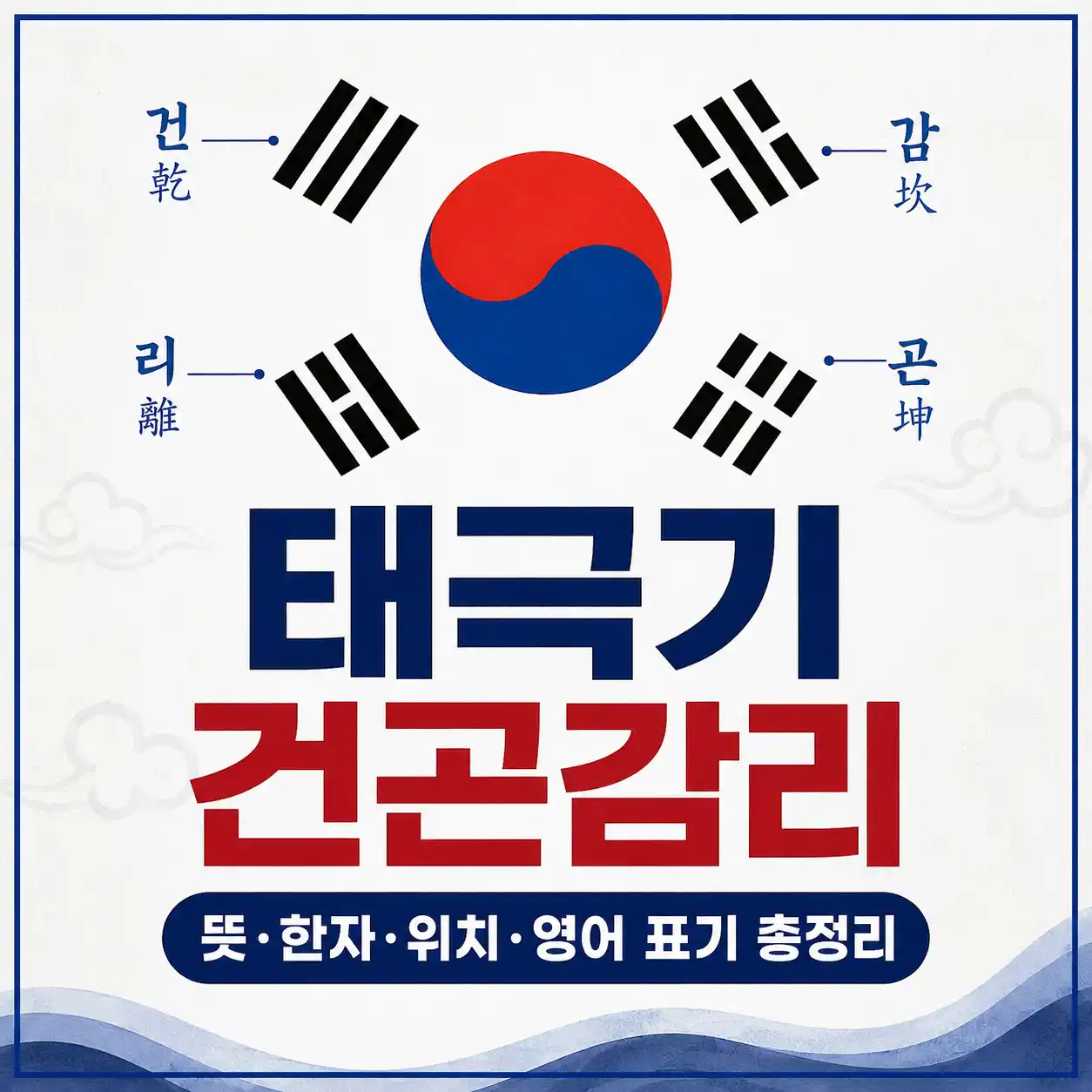 태극기 건곤감리가 표기된 이미지와 태극기 건곤감리의 뜻과 한자 위치 영어 표기를 안내하는 글이라는 텍스트가 포함된 이미지