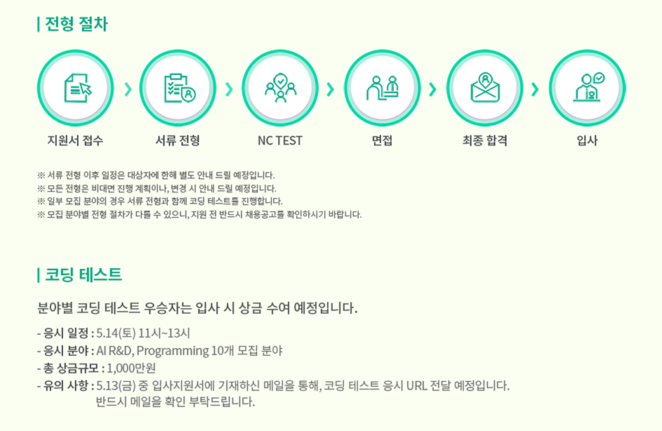 엔씨소프트 채용 - 전형 절차, 코딩 테스트