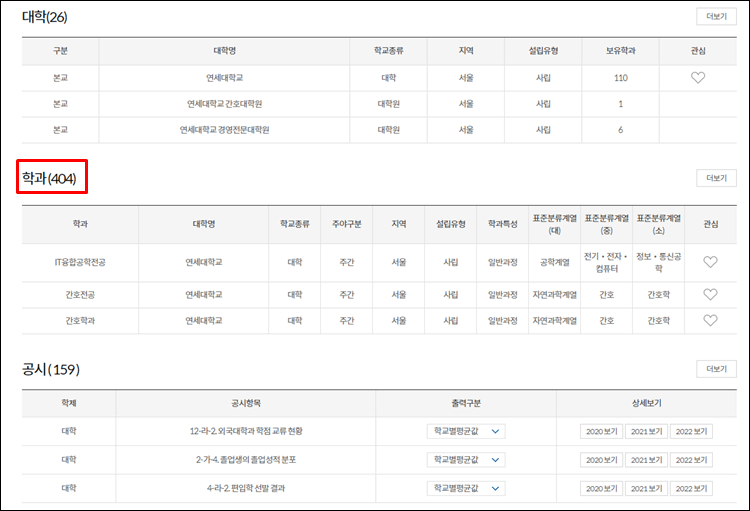 대학알리미-연세대-학과
