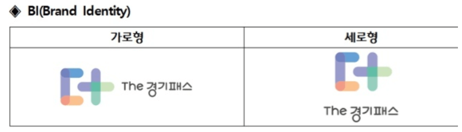 더-경기패스