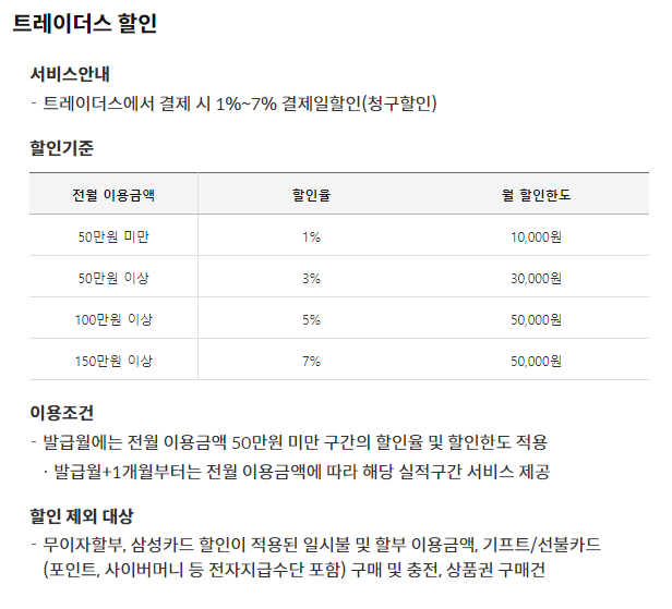 트레이더스 할인
