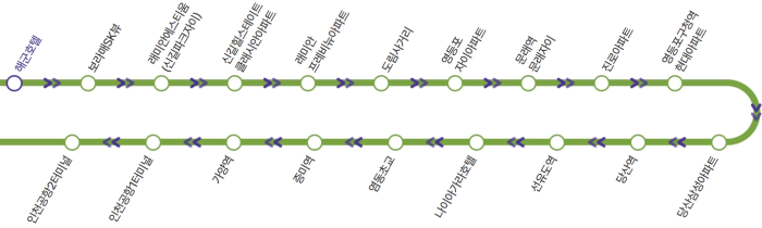 6008번 공항버스 노선도 공항방향