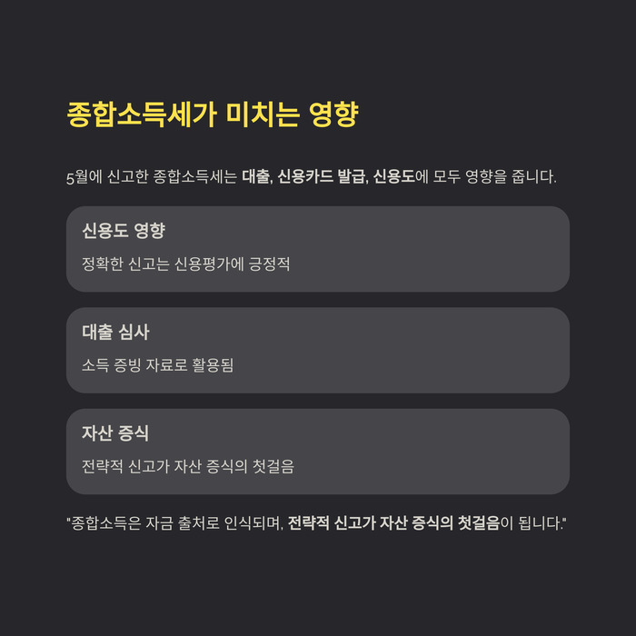 종합소득세 신고 절차와 절세 전략