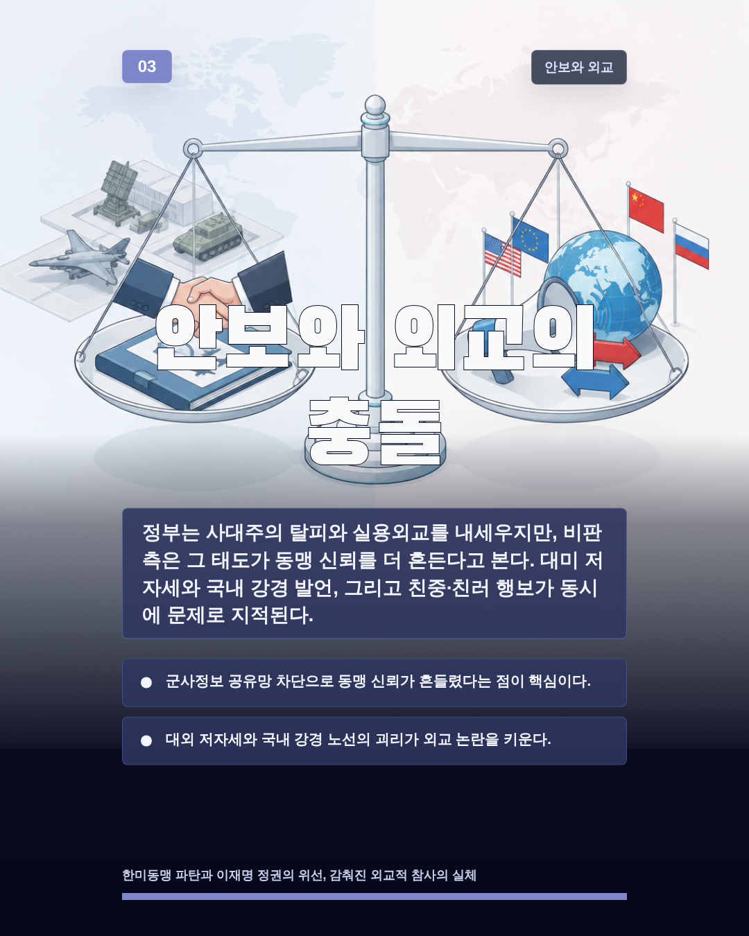 안보와 외교의 충돌