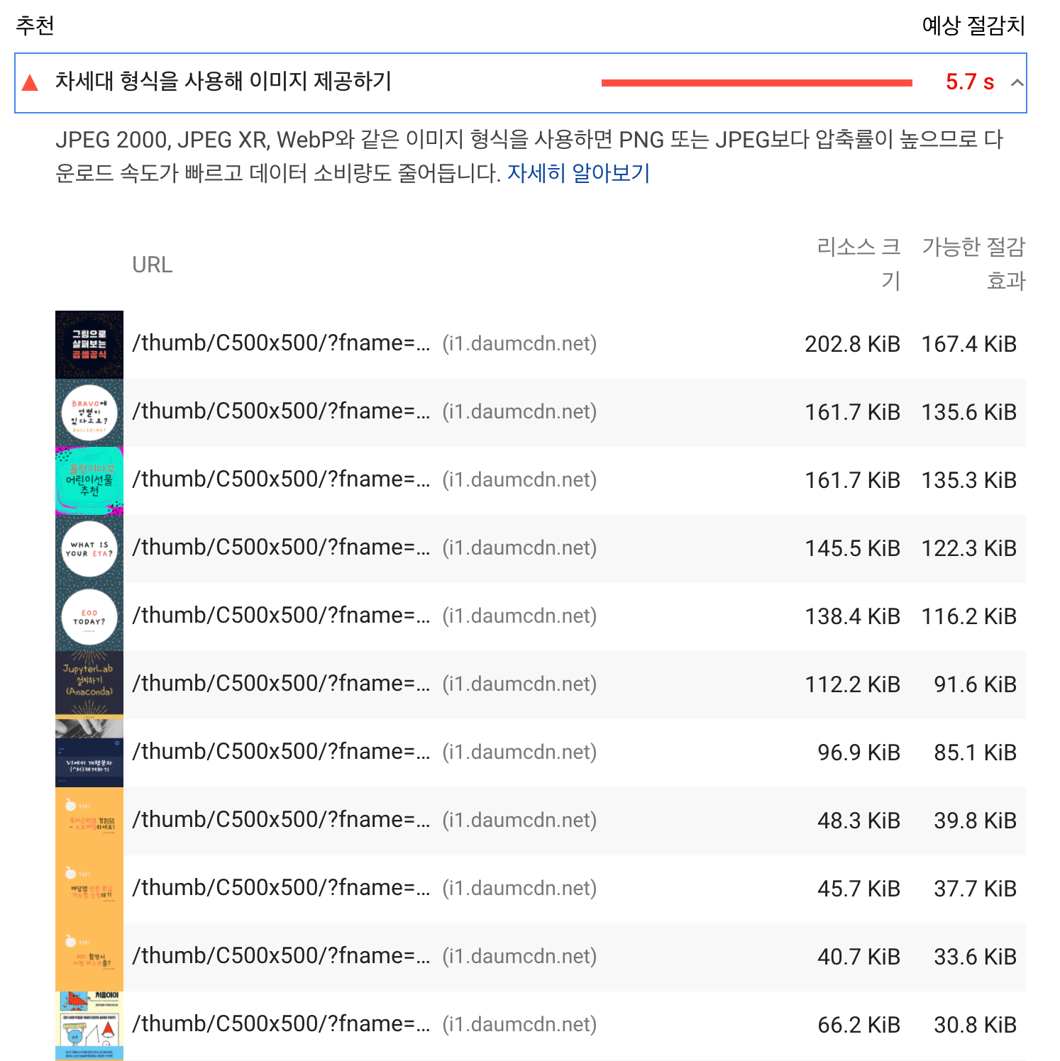 차세대 이미지 형식