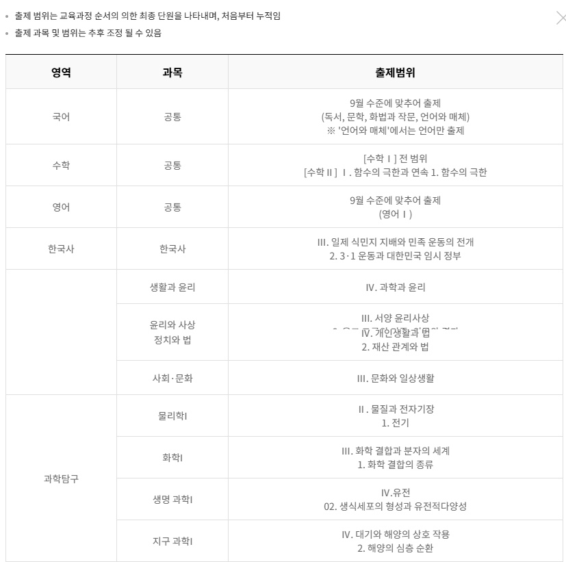 고2 시험범위