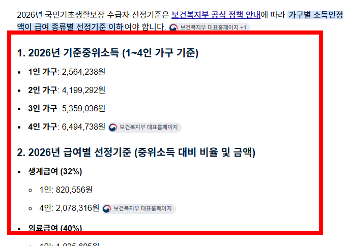 기초수급자 자격 혜택 알아보기