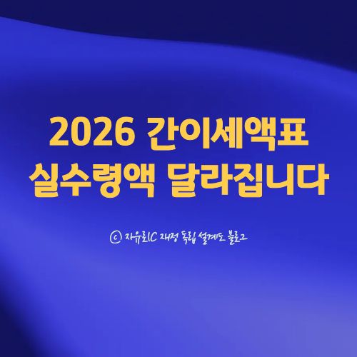 2026 간이세액표 개정에 따른 실수령액 계산 방법과 2018~2026 최저임금 추이 정리 그래프