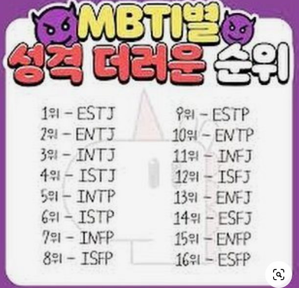 infp 이미지/출처:어도비스톡