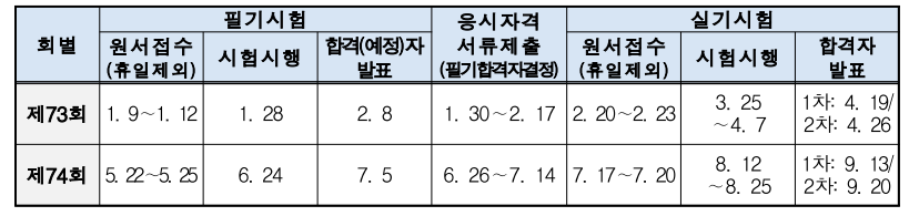 기능장