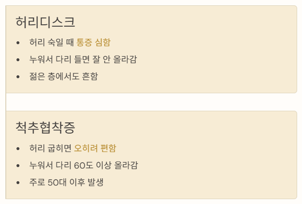 허리디스크 와 척추협착증