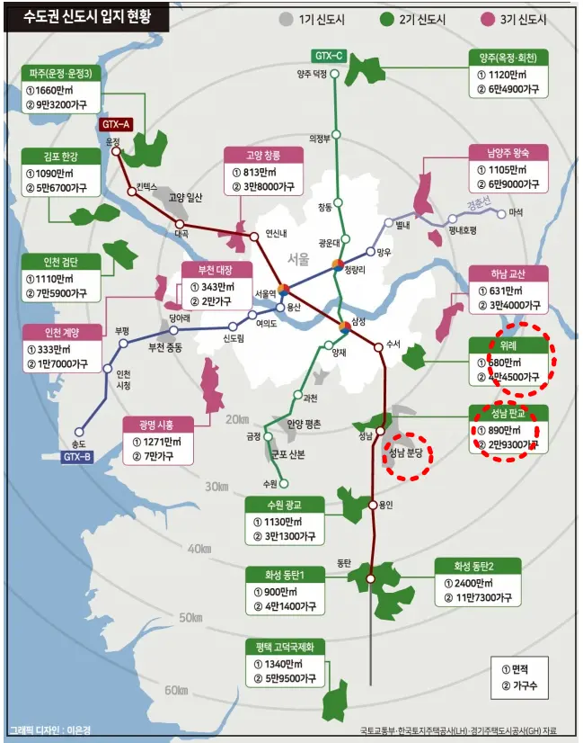 1기-2기-3기-신도시-위치-지도