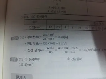 전선 굵기의 단위 제곱밀리미터㎟와 스퀘어SQ의 차이점_16