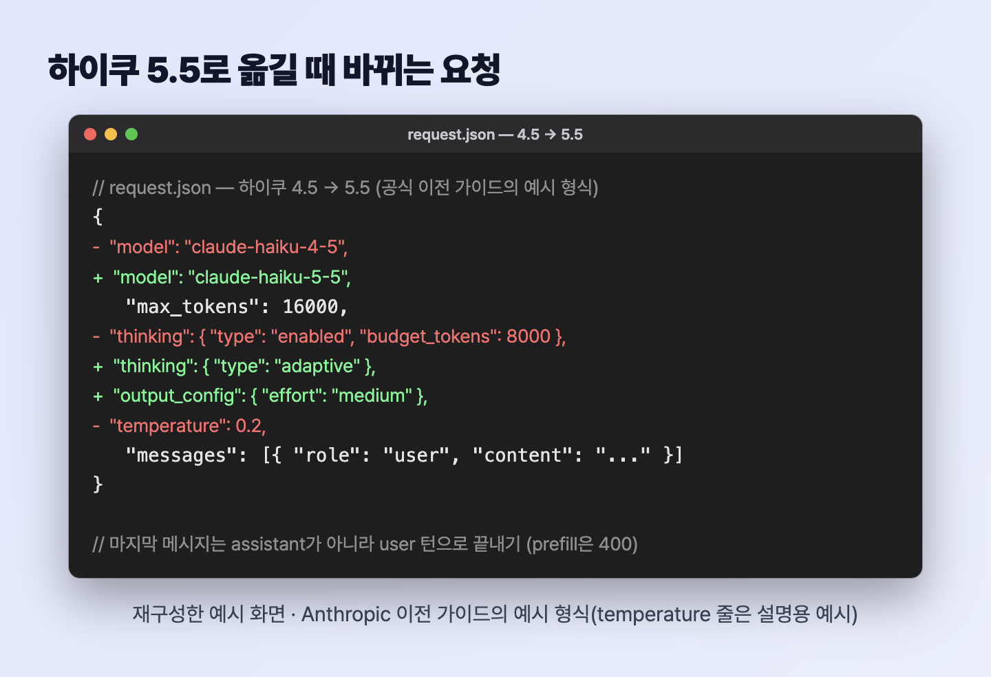 맥 터미널 창에서 하이쿠 4.5 요청과 5.5 요청의 차이를 보여 주는 화면: 모델 ID 변경, thinking enabled와 budget_tokens를 adaptive와 output_config effort로 변경, temperature 삭제