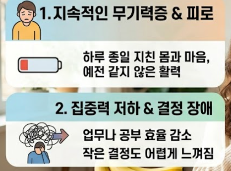 우울증 자가진단