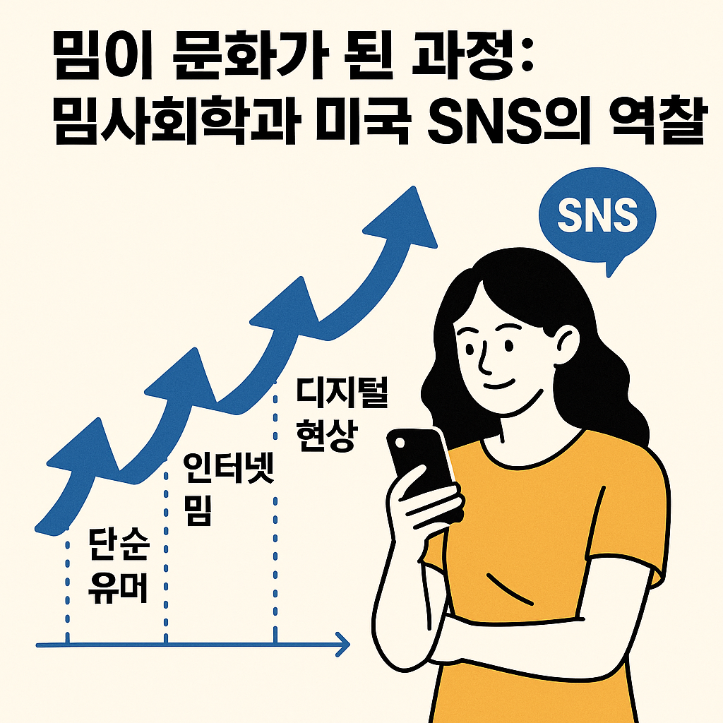 밈이 문화가 된 과정: 밈사회학과 미국 SNS의 역할