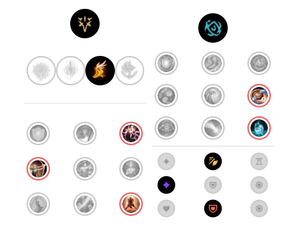 탑 그레이브즈 룬 & 템트리 공략