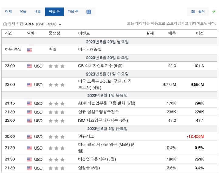 6월 1째주 일정