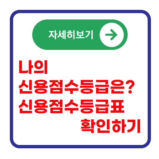 2025-신용점수-등급표