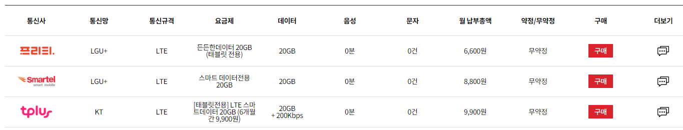 알뜰폰 허브