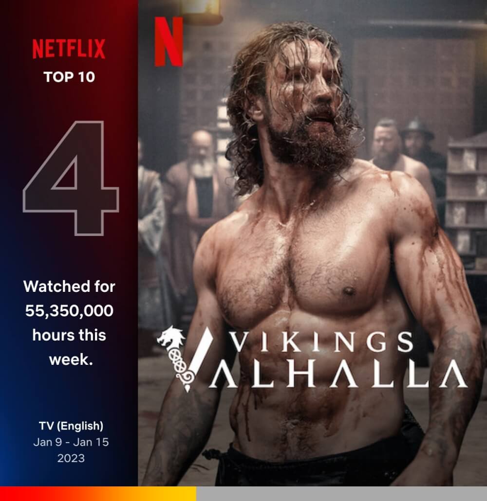 바이킹스 : 발할라 시즌 2에서 하랄드가 상체를 벗고 피흘린 채 맨손 격투중인 장면의 포스터