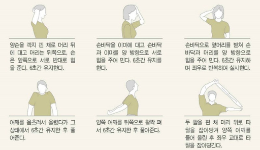 목 디스크에 좋은 운동과 안 좋은 이유