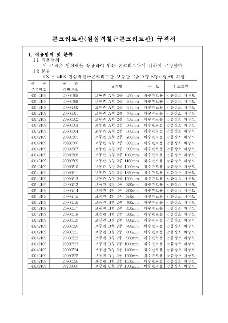 규격서