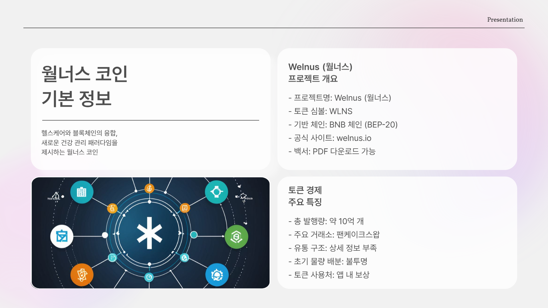 월너스 코인(Welnus Coin), 도대체 뭘까?