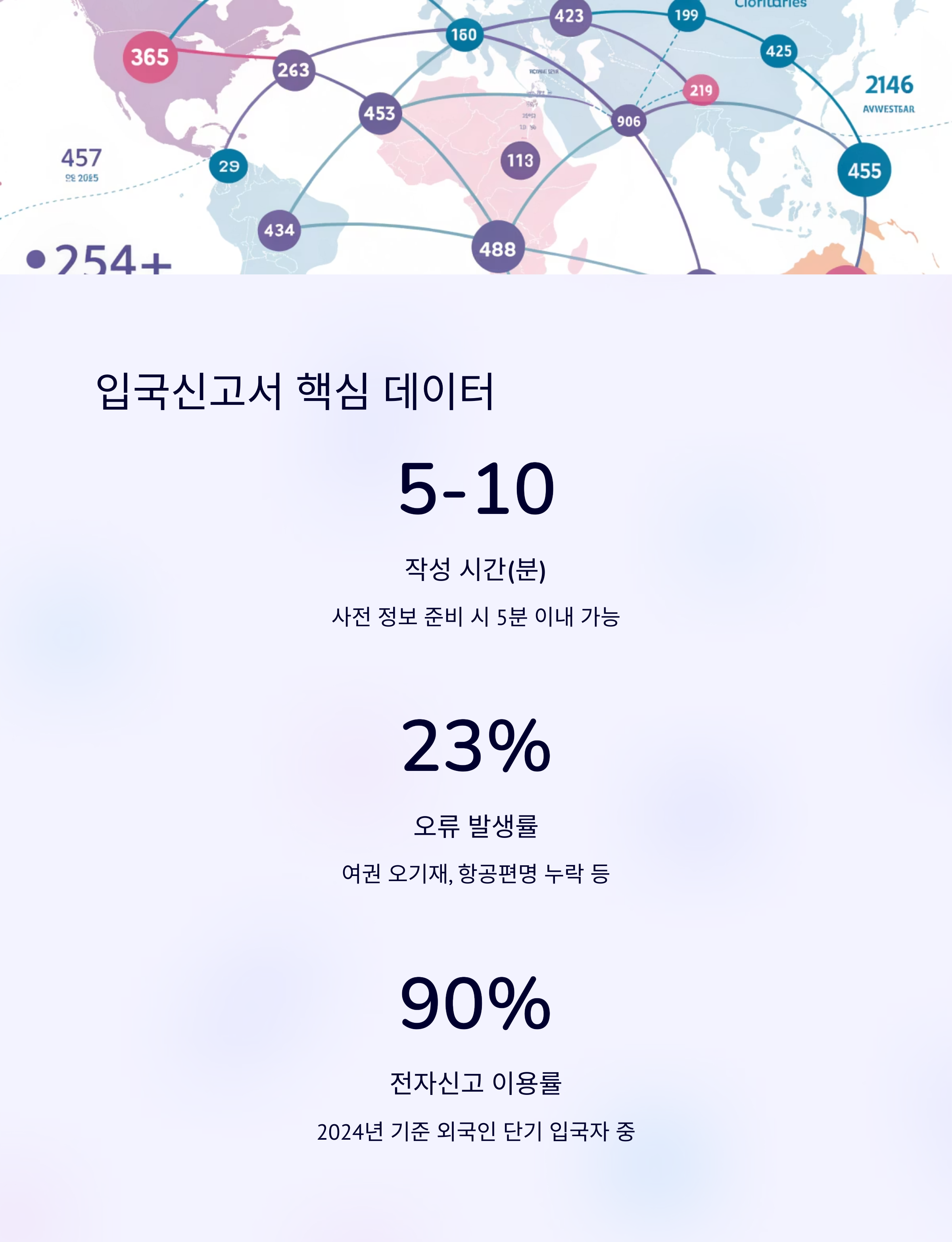 입국신고서 핵심 데이터