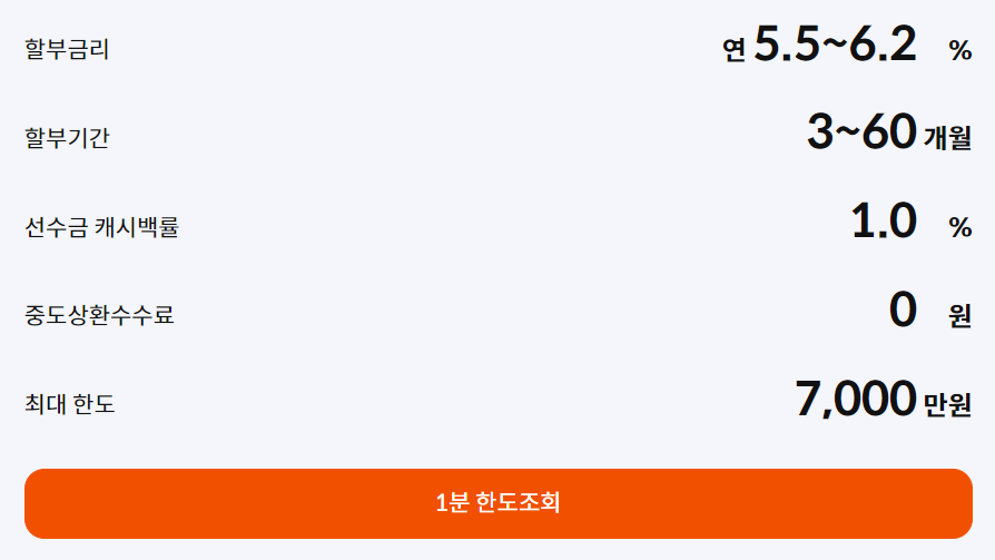 삼성카드 신차 할부 금리