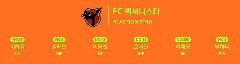 골때리는그녀들 발라드림 방출, 서기 프로필