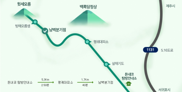 한라산 국립공원 등산 코스